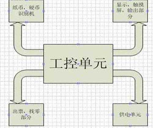 内部拓扑图
