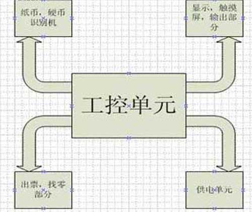 内部拓扑图