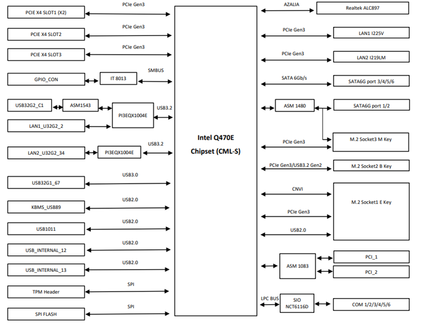 Q470EA 4